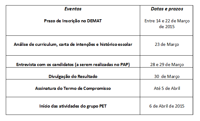 Edital 2016